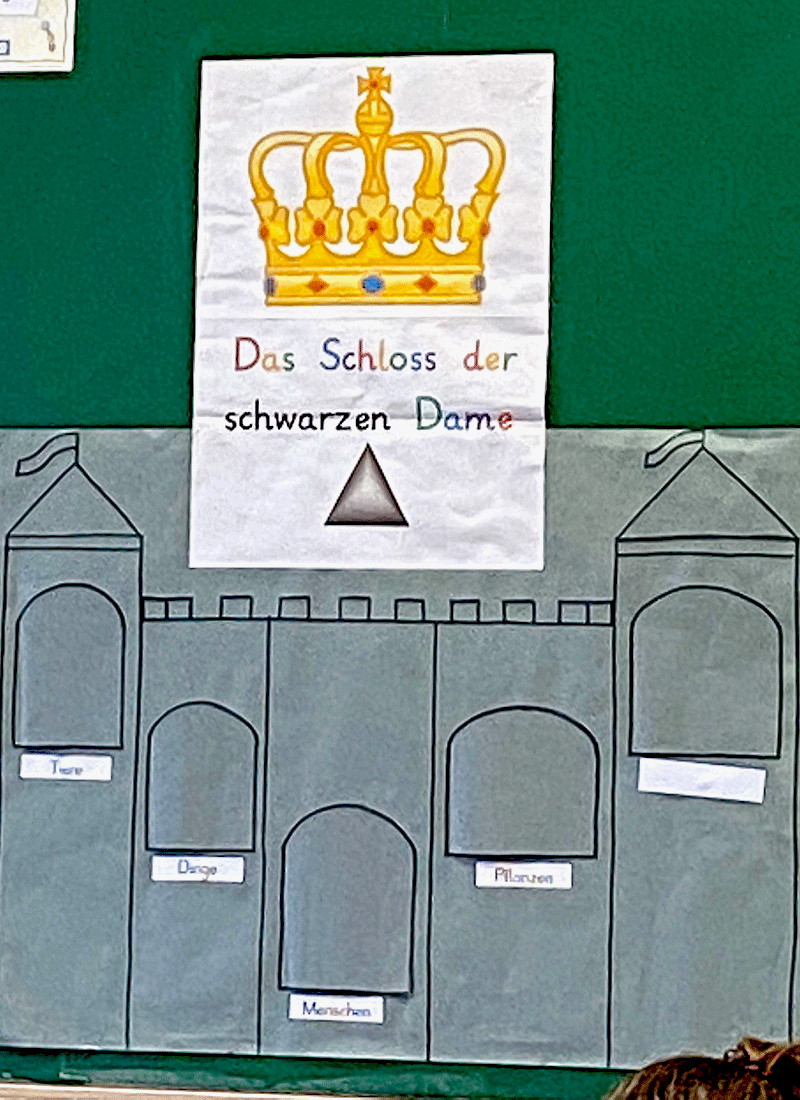 Deutschunterricht in der Klasse 2b der Feldsieper Grundschule Bochum